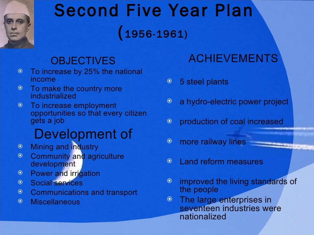 Five Year Plans Of India
