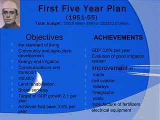 First Five Year Plan
(1951-55)
Total budget: 206.8 billion (INR) or USD$23.6 billion.
Objectives
 the standard of living
 Community and agriculture
development
 Energy and irrigation
 Communications and
transport
 Industry
 Land rehabilitation
 Social services
 Target of GDP growth 2.1 per
year
 Achieved had been 3.6% per
year
ACHIEVEMENTS
 GDP 3.6% per year
 Evolution of good irrigation
system
 improvement in
 roads
 civil aviation
 railways
 Telegraphs
 posts
 manufacture of fertilizers
 electrical equipment
 