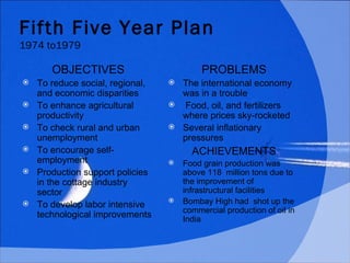 Fifth Five Year Plan   1974 to1979  <ul><li>OBJECTIVES </li></ul><ul><li>To reduce social, regional, and economic disparit...