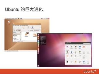 Ubuntu ľ޴
 