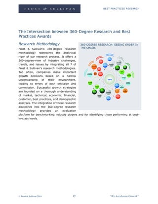 BEST PRACTICES RESEARCH
© Frost & Sullivan 2016 12 “We Accelerate Growth”
The Intersection between 360-Degree Research and Best
Practices Awards
Research Methodology
Frost & Sullivan’s 360-degree research
methodology represents the analytical
rigor of our research process. It offers a
360-degree-view of industry challenges,
trends, and issues by integrating all 7 of
Frost & Sullivan's research methodologies.
Too often, companies make important
growth decisions based on a narrow
understanding of their environment,
leading to errors of both omission and
commission. Successful growth strategies
are founded on a thorough understanding
of market, technical, economic, financial,
customer, best practices, and demographic
analyses. The integration of these research
disciplines into the 360-degree research
methodology provides an evaluation
platform for benchmarking industry players and for identifying those performing at best-
in-class levels.
360-DEGREE RESEARCH: SEEING ORDER IN
THE CHAOS
 
