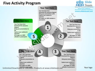 Five activity program powerpoint templates 0712 | PPT