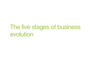 The ﬁve stages of business
evolution
 