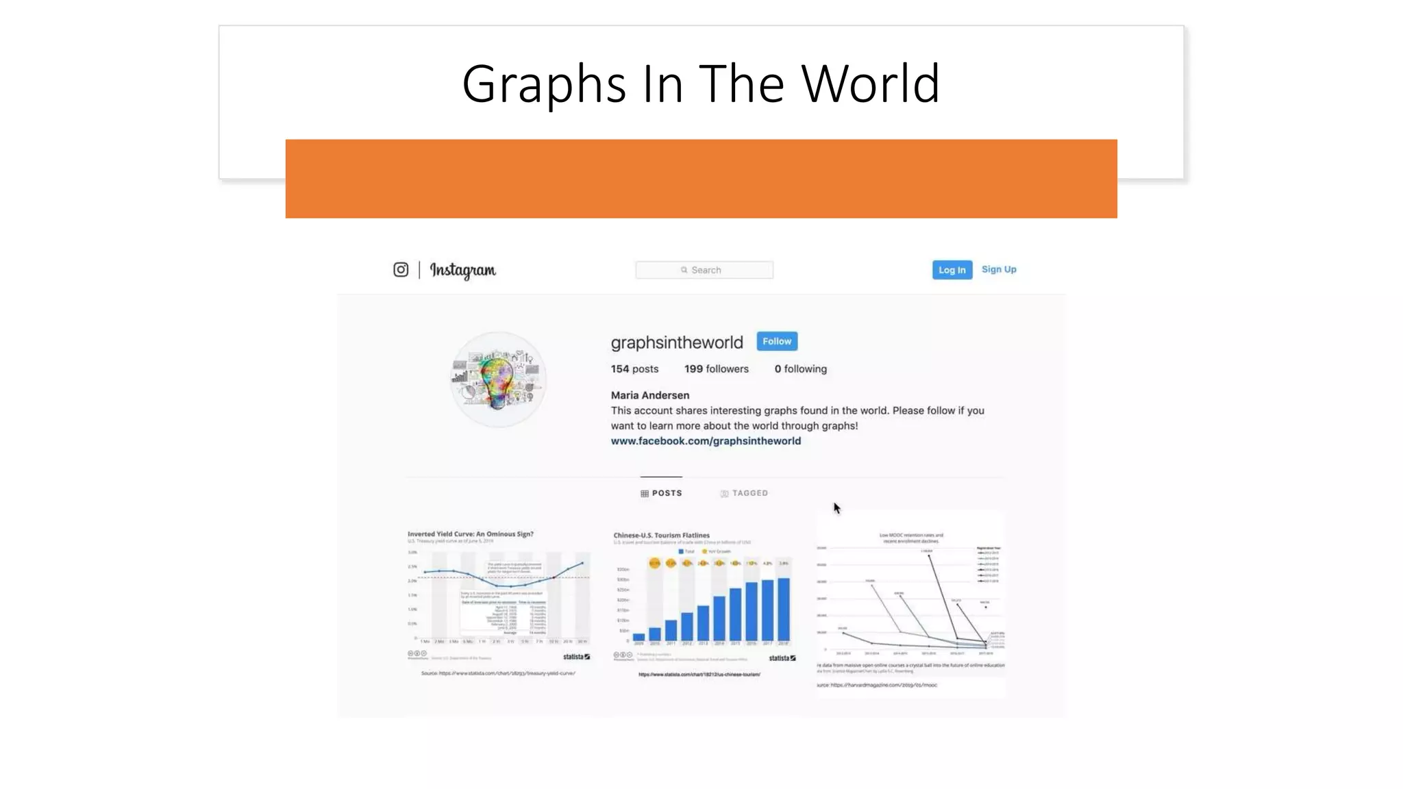Graphs In The World
 
