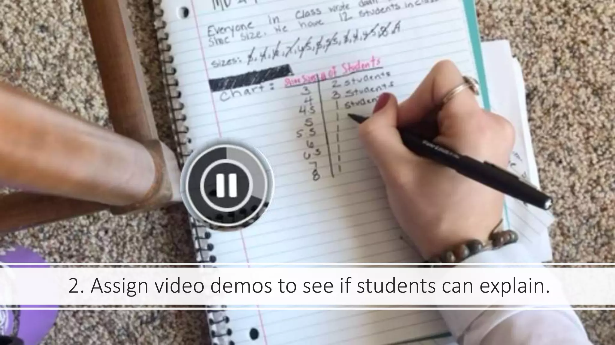 2. Assign video demos to see if students can explain.
 
