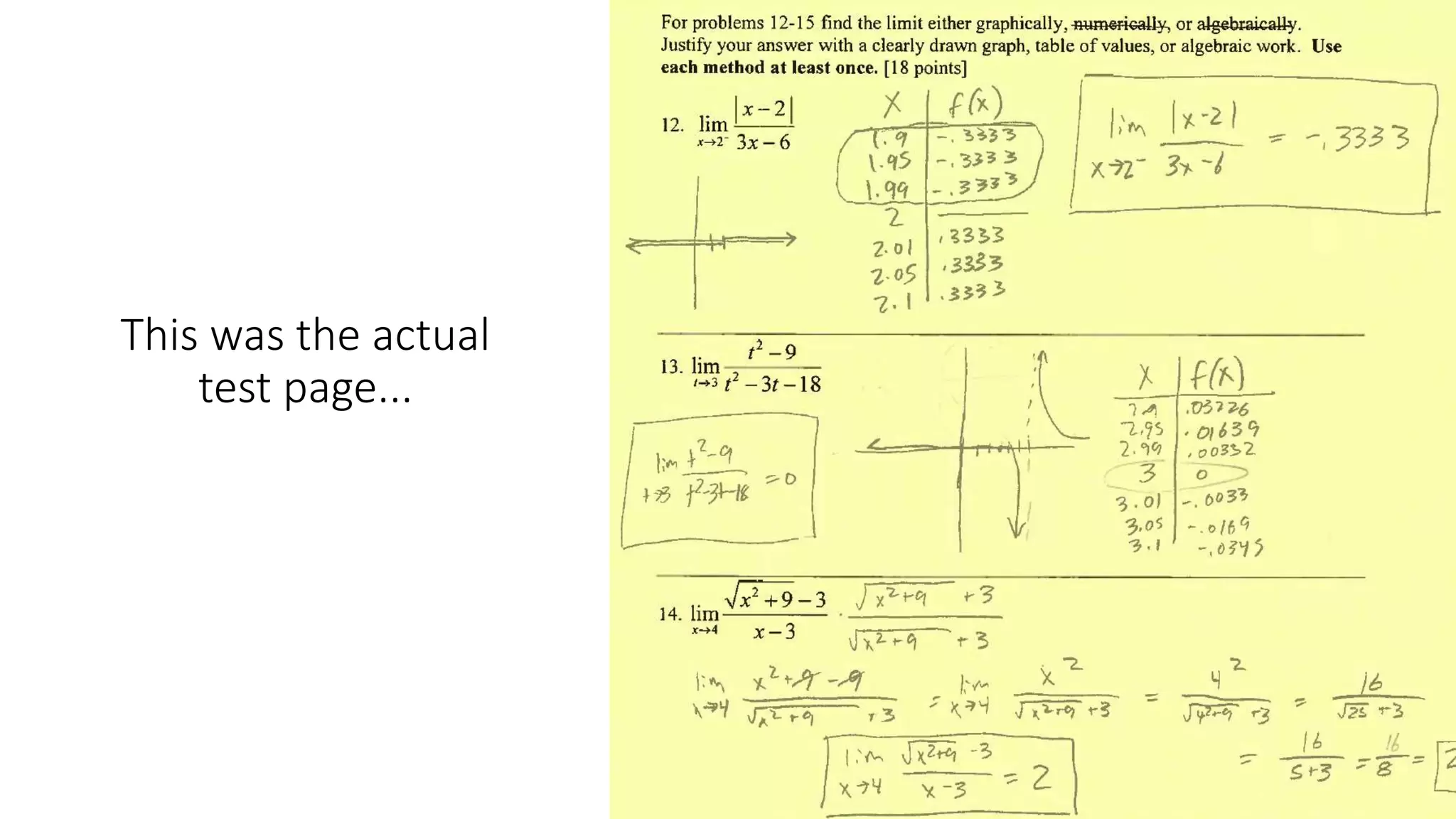 This was the actual
test page...
 