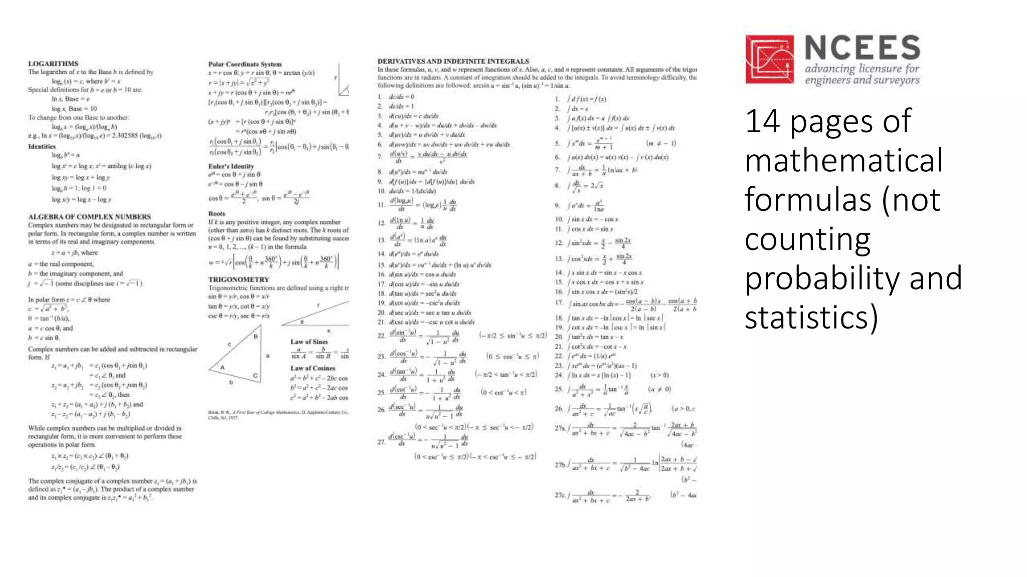 14 pages of
mathematical
formulas (not
counting
probability and
statistics)
 