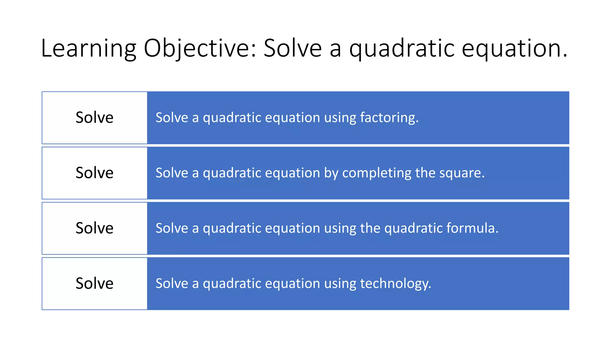 Learning Objective: Solve a quadratic equation.
Solve a quadratic equation using factoring.
Solve
Solve a quadratic equation by completing the square.
Solve
Solve a quadratic equation using the quadratic formula.
Solve
Solve a quadratic equation using technology.
Solve
 
