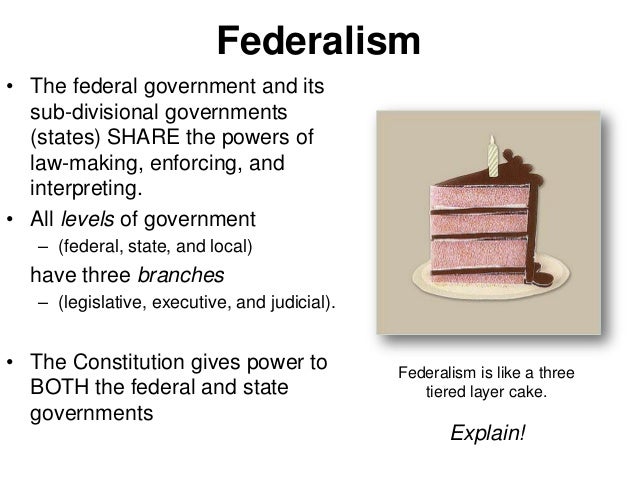 Five basic principles of american government