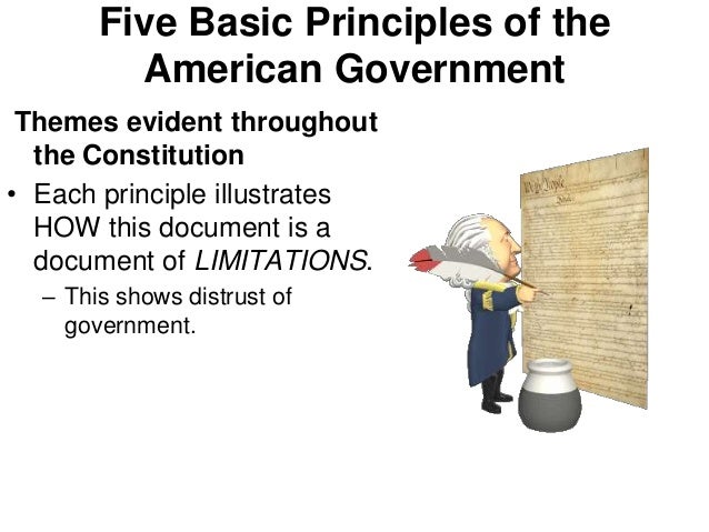 Five basic principles of american government