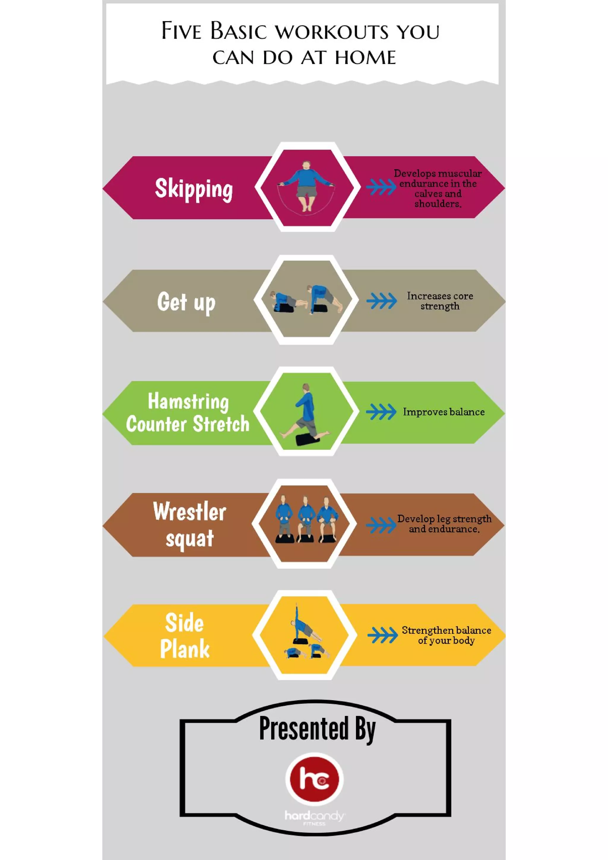 Five Basic Workouts You Can Do at Home