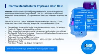 $2 Billion
Receivables *
85%
Current AR
100%
Customer Touch
15 days
DSO Reduction
91%
Dispute Cycle
Reduction
THE EMAGIA
EXPONENTIAL IMPACT
118 M
Working Capital
Savings
Pharma Manufacturer Improves Cash flow
Overview: Global leader is providing integrated services, superior drug delivery
technologies and manufacturing solutions. Over $2.5 B in revenues and 11,000
employees who support over 7,000 products for over 1,000 customers all around the
world.
Digital OTC Solution: Emagia AI-powered Digital Receivables Platform – Credit,
Collections, Deductions, Cash App, Analytics & Customer Payments Portal.
• Deployed as a single unified global order-to-cash platform over 4 ERP systems -
Oracle, JD Edwards, MYOB and Change Point
• Client focus of strong working capital management and reducing cost achieved
• Configurable Collections Strategies – dynamic modification based on parameters
• High Efficiency Collector Workbench
• Automated Reminder and Dunning Letters
• Collaborative Workflow Based Resolution – alerts, reminders and escalations
• Detailed Audit Trails
• Root Cause Analysis e.g. dispute management
DSO reduction of 15 days. $118 million Working Capital savings
 