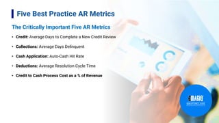 The Critically Important Five AR Metrics
• Credit: Average Days to Complete a New Credit Review
• Collections: Average Days Delinquent
• Cash Application: Auto-Cash Hit Rate
• Deductions: Average Resolution Cycle Time
• Credit to Cash Process Cost as a % of Revenue
6
Five Best Practice AR Metrics
 