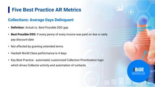 8
Collections: Average Days Delinquent
• Definition: Actual vs. Best Possible DSO gap
• Best Possible DSO: if every penny of every invoice was paid on due or early
pay discount date
• Not affected by granting extended terms
• Hackett World Class performance is 4 days
• Key Best Practice: automated, customized Collection Prioritization logic
which drives Collector activity and automation of contacts
Five Best Practice AR Metrics
 