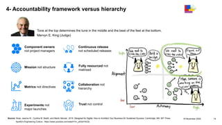 Five building blocks of digital transformation | PPTX