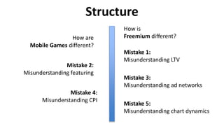 Structure
How is
Freemium different?How are
Mobile Games different?
Mistake 1:
Misunderstanding LTV
Mistake 2:
Misunderstanding featuring
Mistake 3:
Misunderstanding ad networks
Mistake 4:
Misunderstanding CPI
Mistake 5:
Misunderstanding chart dynamics
 