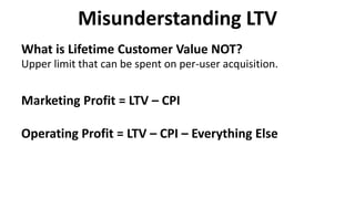 Misunderstanding LTV
What is Lifetime Customer Value NOT?
Upper limit that can be spent on per-user acquisition.
Marketing Profit = LTV – CPI
Operating Profit = LTV – CPI – Everything Else
 