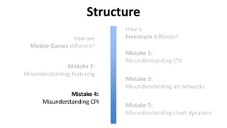 Structure
How is
Freemium different?How are
Mobile Games different?
Mistake 1:
Misunderstanding LTV
Mistake 2:
Misunderstanding featuring
Mistake 3:
Misunderstanding ad networks
Mistake 4:
Misunderstanding CPI
Mistake 5:
Misunderstanding chart dynamics
 