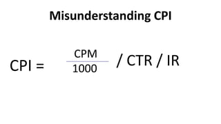 Misunderstanding CPI
CPI = / CTR / IRCPM
1000
 