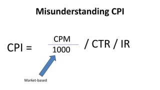 Misunderstanding CPI
CPI =
Market-based
/ CTR / IRCPM
1000
 