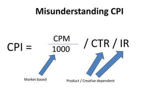 Misunderstanding CPI
CPI =
Product / Creative dependent
CPM
1000
/ CTR / IR
Market-based
 