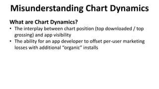 What are Chart Dynamics?
• The interplay between chart position (top downloaded / top
grossing) and app visibility
• The ability for an app developer to offset per-user marketing
losses with additional “organic” installs
Misunderstanding Chart Dynamics
 
