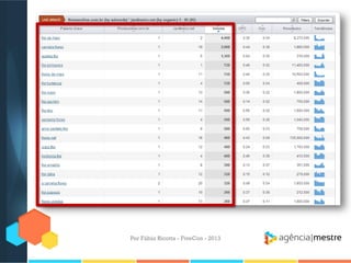 Por Fábio Ricotta - FiveCon - 2013

 