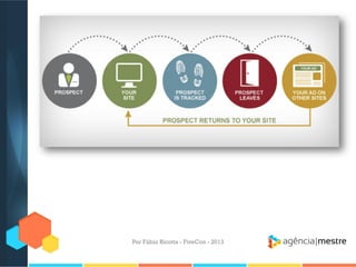 Por Fábio Ricotta - FiveCon - 2013

 