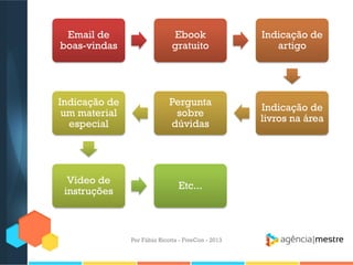 Email de
boas-vindas

Ebook
gratuito

Indicação de
artigo

Indicação de
um material
especial

Pergunta
sobre
dúvidas

Indicação de
livros na área

Vídeo de
instruções

Etc...

Por Fábio Ricotta - FiveCon - 2013

 