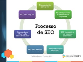 Campanhas de
percepção
Relações públicas
e assessoria de
imprensa

SEO para long tail

Otimização de
Conversão
baseado em SEO

Processo
de SEO

SEO para a marca

SEO competitivo
em palavras
importantes

Gerenciamento de
reputação

Por Fábio Ricotta - FiveCon - 2013

 