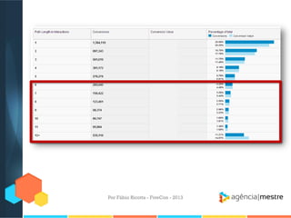 Por Fábio Ricotta - FiveCon - 2013

 