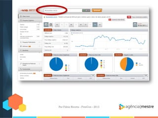 Por Fábio Ricotta - FiveCon - 2013

 