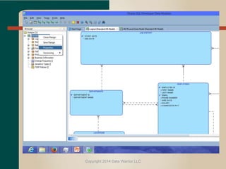 Top Five Cool Features in Oracle SQL Developer Data Modeler | PPTX