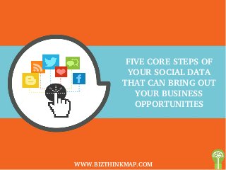 FIVE CORE STEPS OF 
YOUR SOCIAL DATA 
THAT CAN BRING OUT 
YOUR BUSINESS 
OPPORTUNITIES
      
WWW.BIZTHINKMAP.COM
 