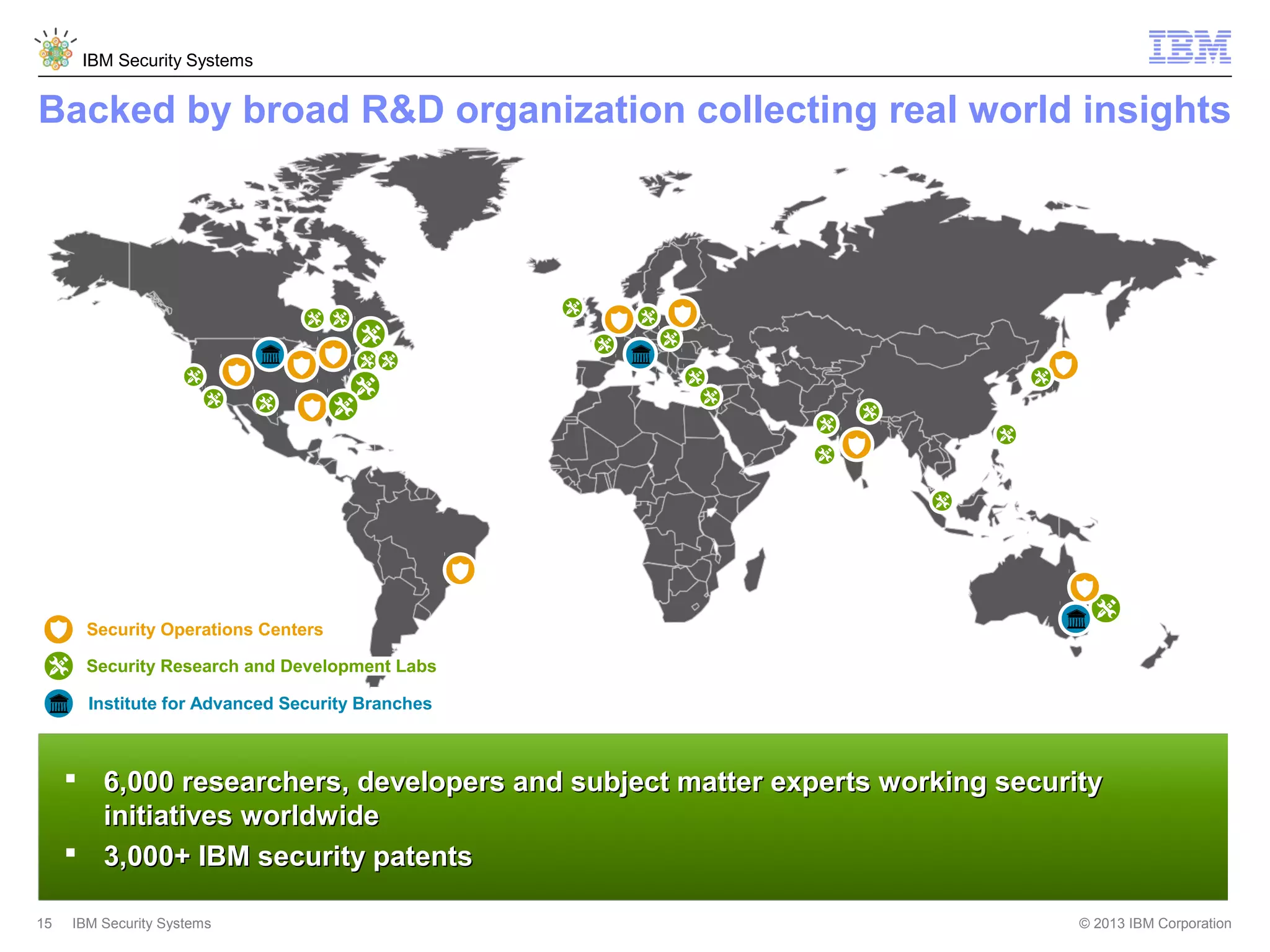 IBM Security Systems

Backed by broad R&D organization collecting real world insights

Security Operations Centers

Herzliya

Security Research and Development Labs
Institute for Advanced Security Branches

 6,000 researchers, developers and subject matter experts working security
initiatives worldwide
 3,000+ IBM security patents
15

IBM Security Systems

© 2013 IBM Corporation

 
