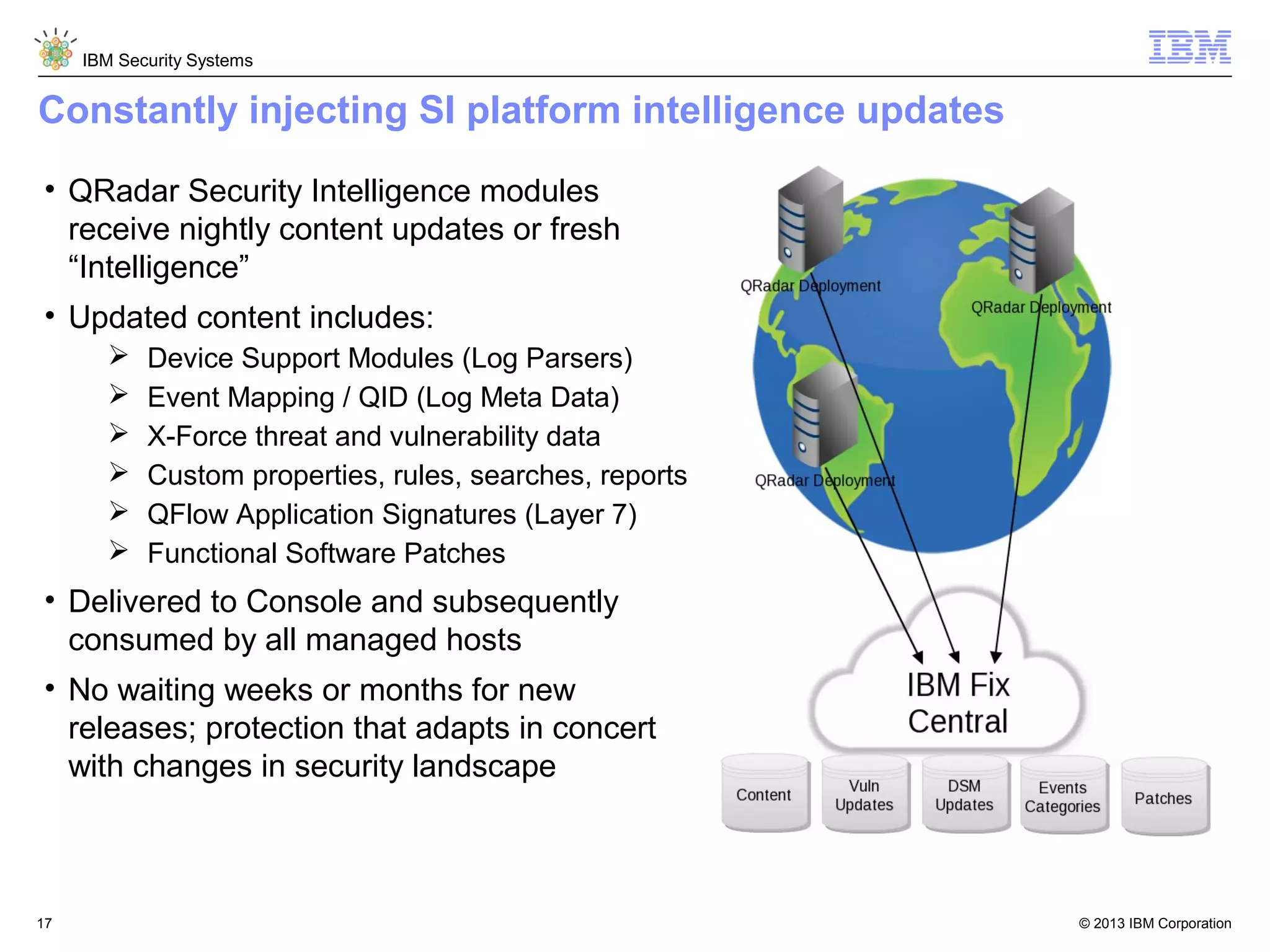 IBM Security Systems

Constantly injecting SI platform intelligence updates
• QRadar Security Intelligence modules
receive nightly content updates or fresh
“Intelligence”
• Updated content includes:







Device Support Modules (Log Parsers)
Event Mapping / QID (Log Meta Data)
X-Force threat and vulnerability data
Custom properties, rules, searches, reports
QFlow Application Signatures (Layer 7)
Functional Software Patches

• Delivered to Console and subsequently
consumed by all managed hosts
• No waiting weeks or months for new
releases; protection that adapts in concert
with changes in security landscape

17

© 2013 IBM Corporation

 