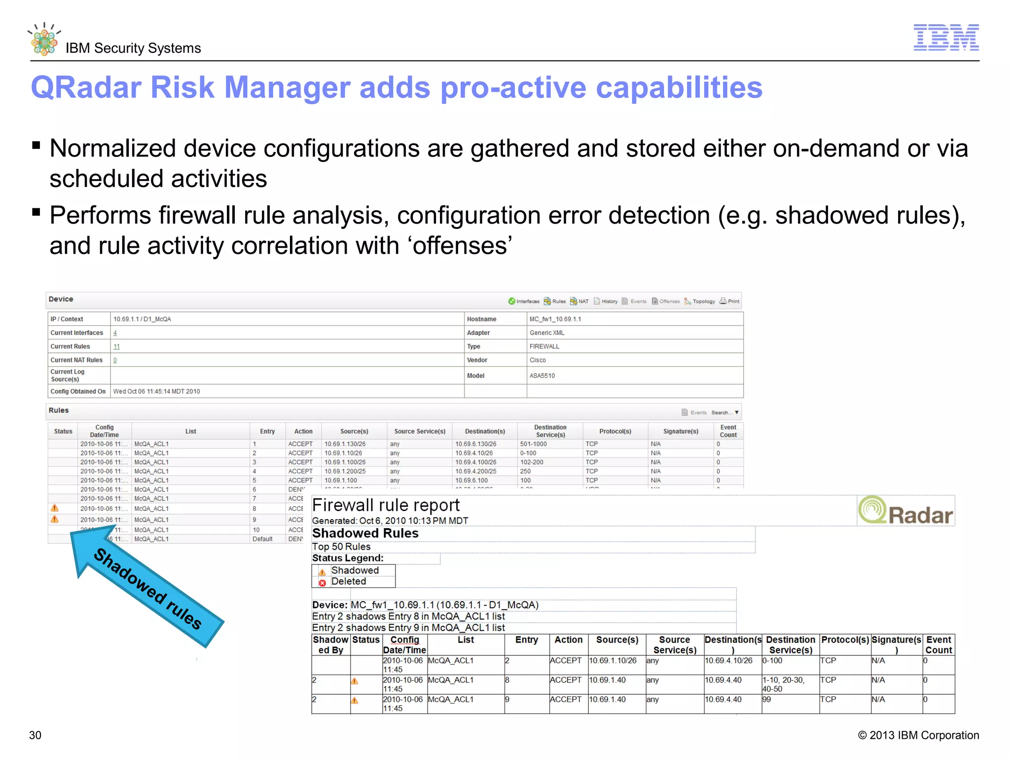 IBM Security Systems

QRadar Risk Manager adds pro-active capabilities
 Normalized device configurations are gathered and stored either on-demand or via
scheduled activities
 Performs firewall rule analysis, configuration error detection (e.g. shadowed rules),
and rule activity correlation with ‘offenses’

Sh
ad
o

30

we

d

ru
les

© 2013 IBM Corporation

 