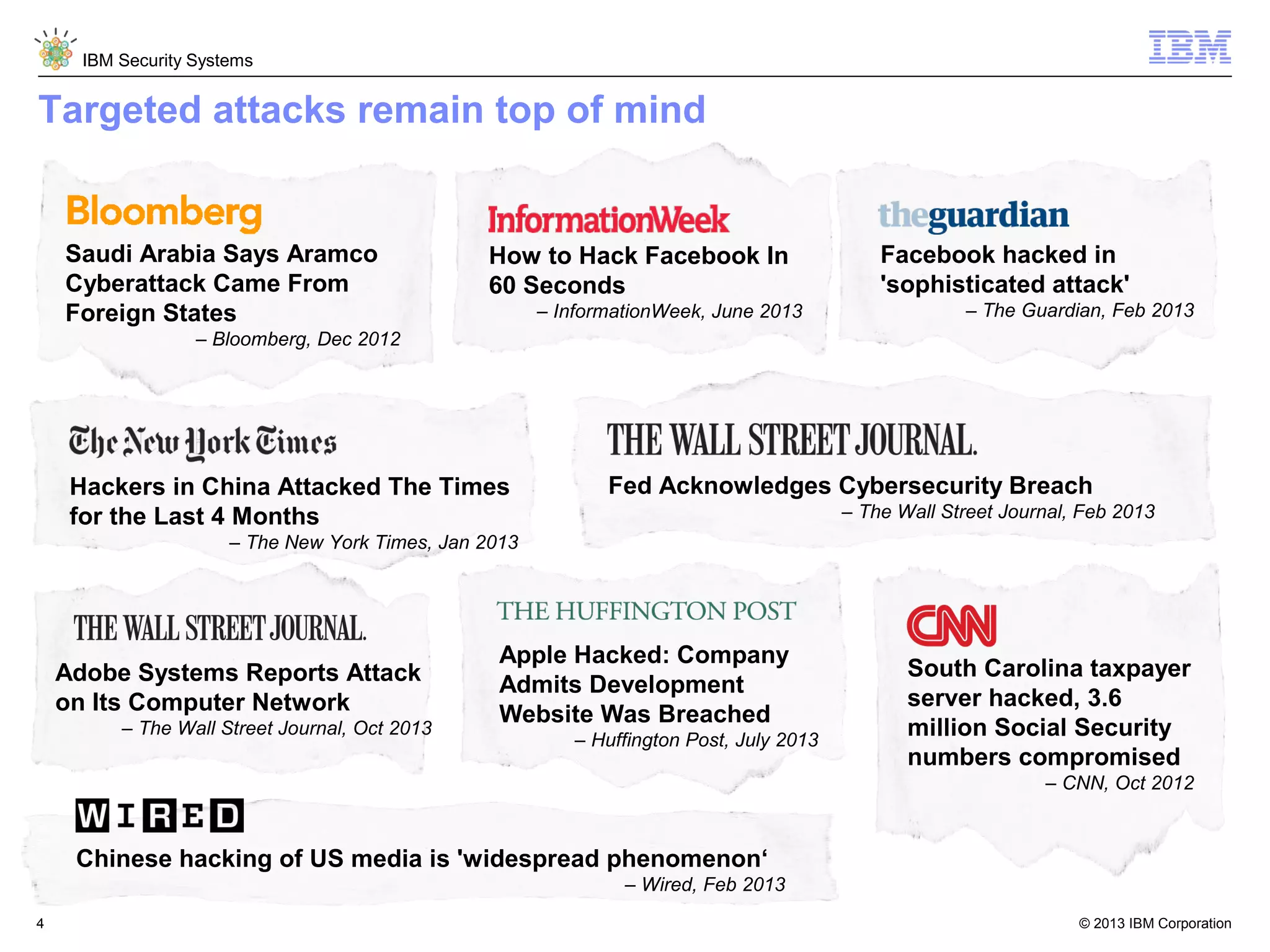 IBM Security Systems

Targeted attacks remain top of mind

Saudi Arabia Says Aramco
Cyberattack Came From
Foreign States

How to Hack Facebook In
60 Seconds
– InformationWeek, June 2013

Facebook hacked in
'sophisticated attack'
– The Guardian, Feb 2013

– Bloomberg, Dec 2012

Hackers in China Attacked The Times
for the Last 4 Months

Fed Acknowledges Cybersecurity Breach
– The Wall Street Journal, Feb 2013

– The New York Times, Jan 2013

Adobe Systems Reports Attack
on Its Computer Network
– The Wall Street Journal, Oct 2013

Apple Hacked: Company
Admits Development
Website Was Breached
– Huffington Post, July 2013

South Carolina taxpayer
server hacked, 3.6
million Social Security
numbers compromised
– CNN, Oct 2012

Chinese hacking of US media is 'widespread phenomenon‘
– Wired, Feb 2013
4

© 2013 IBM Corporation

 