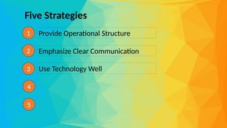netspeedlearning.com
© 2024 Clay & Associates Inc./NetSpeed Learning 14
Five Strategies
Provide Operational Structure
1
2
3
4
5
Emphasize Clear Communication
Use Technology Well
 