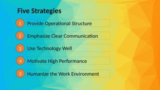 netspeedlearning.com
© 2024 Clay & Associates Inc./NetSpeed Learning 19
Five Strategies
Provide Operational Structure
1
2
3
4
5
Emphasize Clear Communication
Use Technology Well
Motivate High Performance
Humanize the Work Environment
 