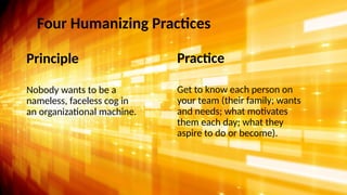 netspeedlearning.com
© 2024 Clay & Associates Inc./NetSpeed Learning 22
Four Humanizing Practices
Principle
Nobody wants to be a
nameless, faceless cog in
an organizational machine.
Practice
Get to know each person on
your team (their family; wants
and needs; what motivates
them each day; what they
aspire to do or become).
 