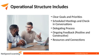 netspeedlearning.com
Operational Structure Includes
• Clear Goals and Priorities
• Scheduled Meetings and Check-
in Conversations
• Delegating Process
• Ongoing Feedback (Positive and
Constructive)
• Resources and Connections
© 2024 Clay & Associates Inc./NetSpeed Learning 6
 