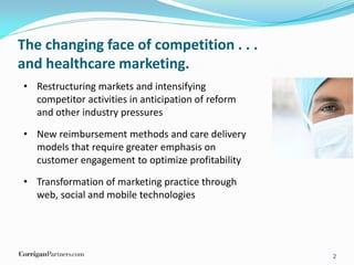 Five Critical Roles For Healthcare Marketing Executives