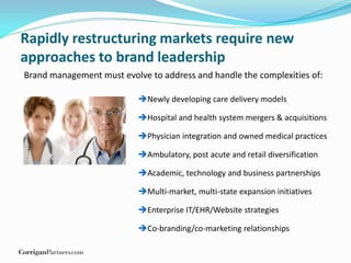 Five Critical Roles For Healthcare Marketing Executives