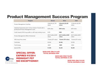 Product Management Success Program 
© 2013-2014 280 Group LLC. 
107 
SAVE $300: ONLY $1,695 
SPECIAL OFFER: TOTAL SAVINGS:...