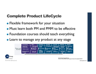 Complete Product LifeCycle 
Flexible framework for your situation 
Must learn both PM and PMM to be effective 
Foundation ...