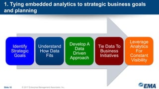 1. Tying embedded analytics to strategic business goals
and planning
Slide 10 © 2017 Enterprise Management Associates, Inc.
Identify
Strategic
Goals
Understand
How Data
Fits
Develop A
Data
Driven
Approach
Tie Data To
Business
Initiatives
Leverage
Analytics
For
Constant
Visibility
 