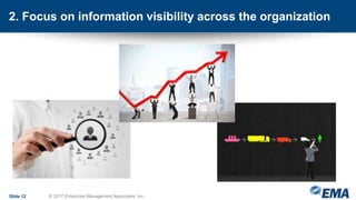 2. Focus on information visibility across the organization
Slide 12 © 2017 Enterprise Management Associates, Inc.
 