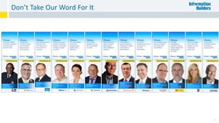 Don’t Take Our Word For It
29
 