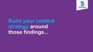 Build your content
strategy around
those findings...
 
